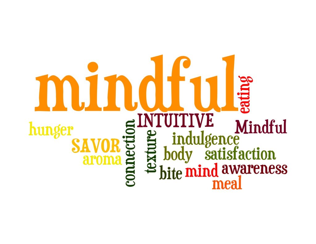 Mindful Eating