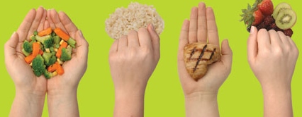 Getting a Handle on Portion Control